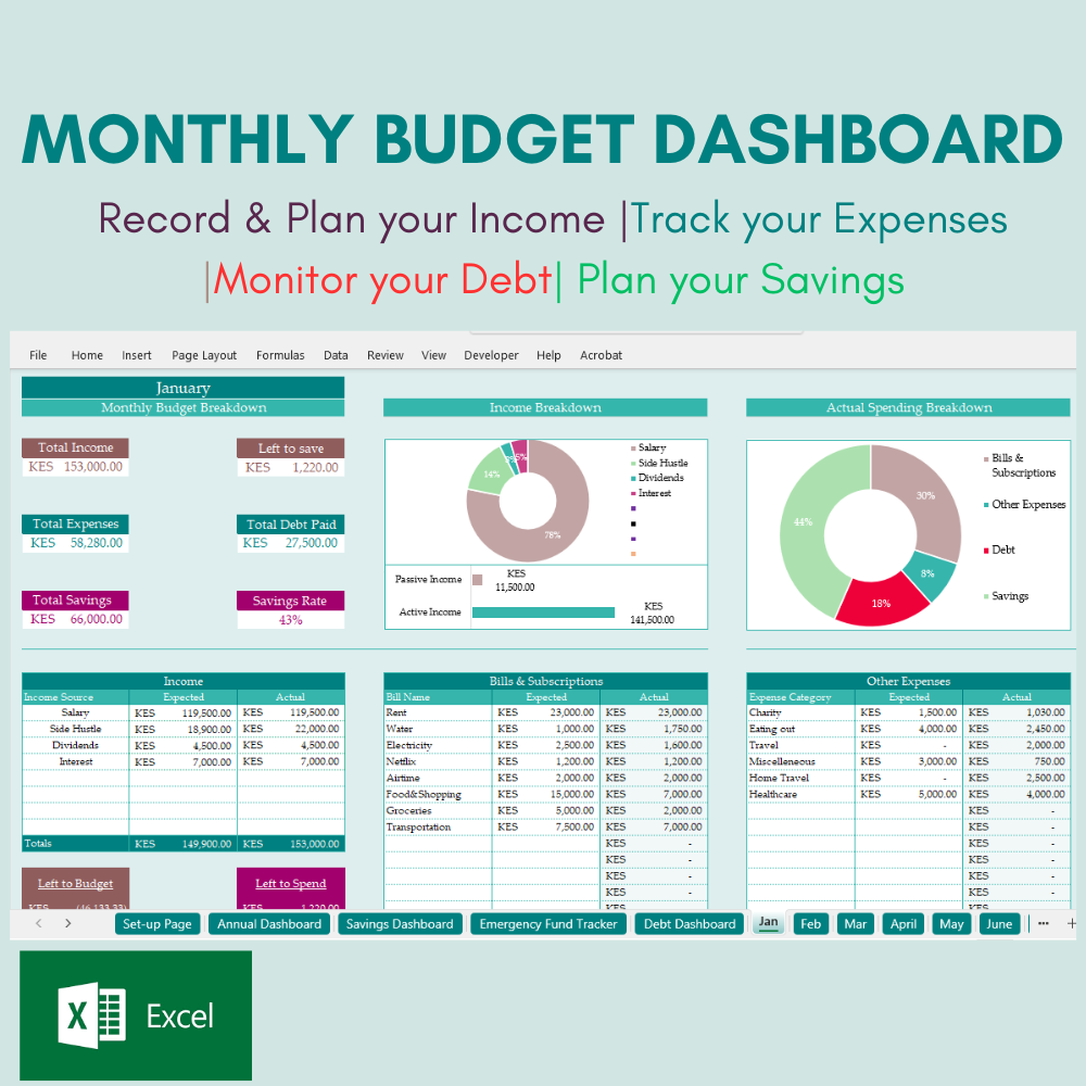 Monthly Budgeting Template-EXCEL VERSION - Image 2