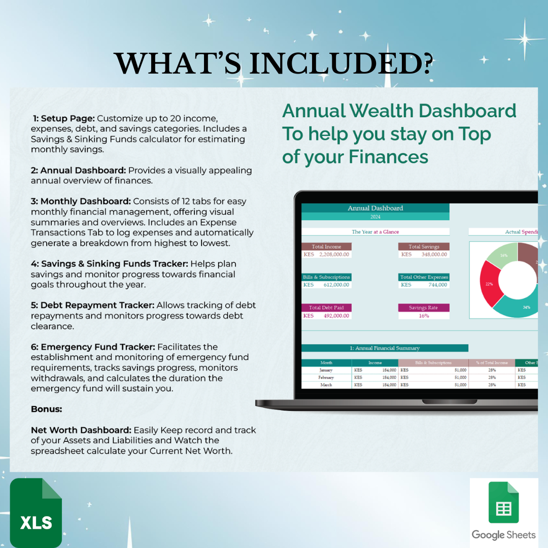 Annual & Monthly Budgeting Template-Blue Colour Theme (EXCEL VERSION) - Image 11