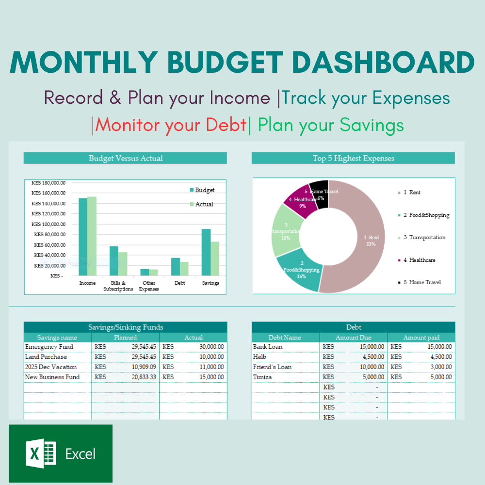 Monthly Budgeting Template-EXCEL VERSION - Image 3