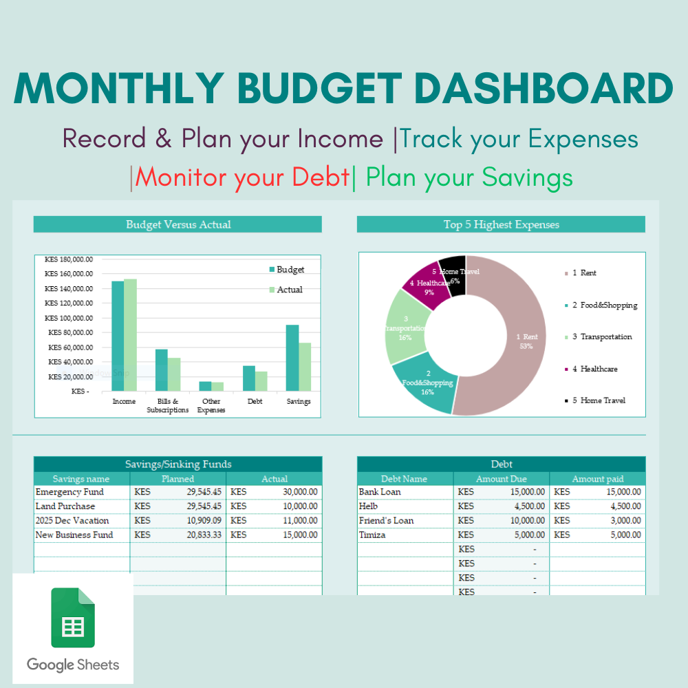 Monthly Budgeting Template-GOOGLE SHEETS VERSION - Image 3