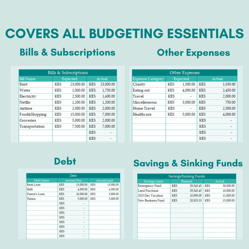 Monthly Budgeting Template-EXCEL VERSION - Image 4
