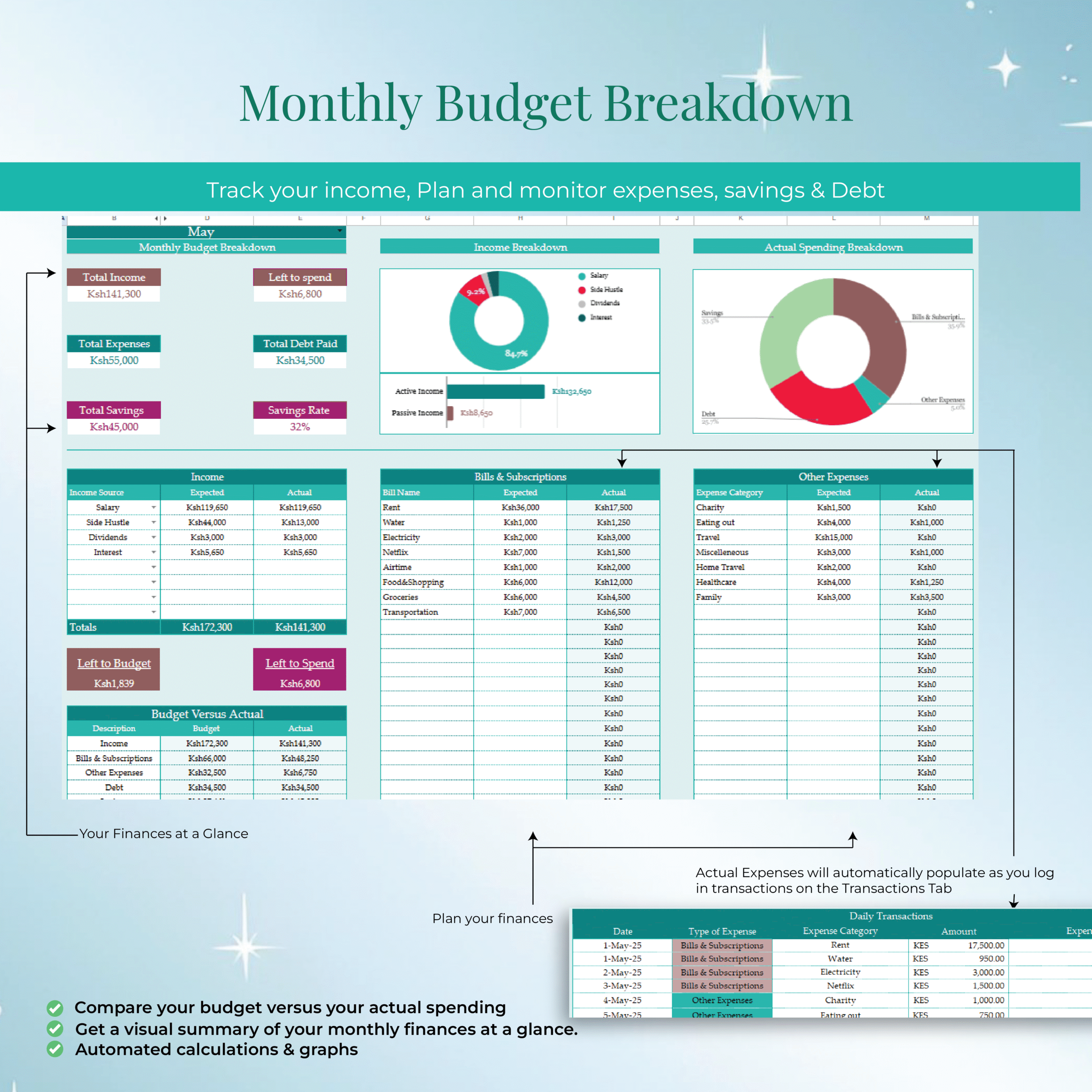 Annual & Monthly Budgeting Template-Blue Colour Theme(GOOGLE SHEETS VERSION) - Image 3