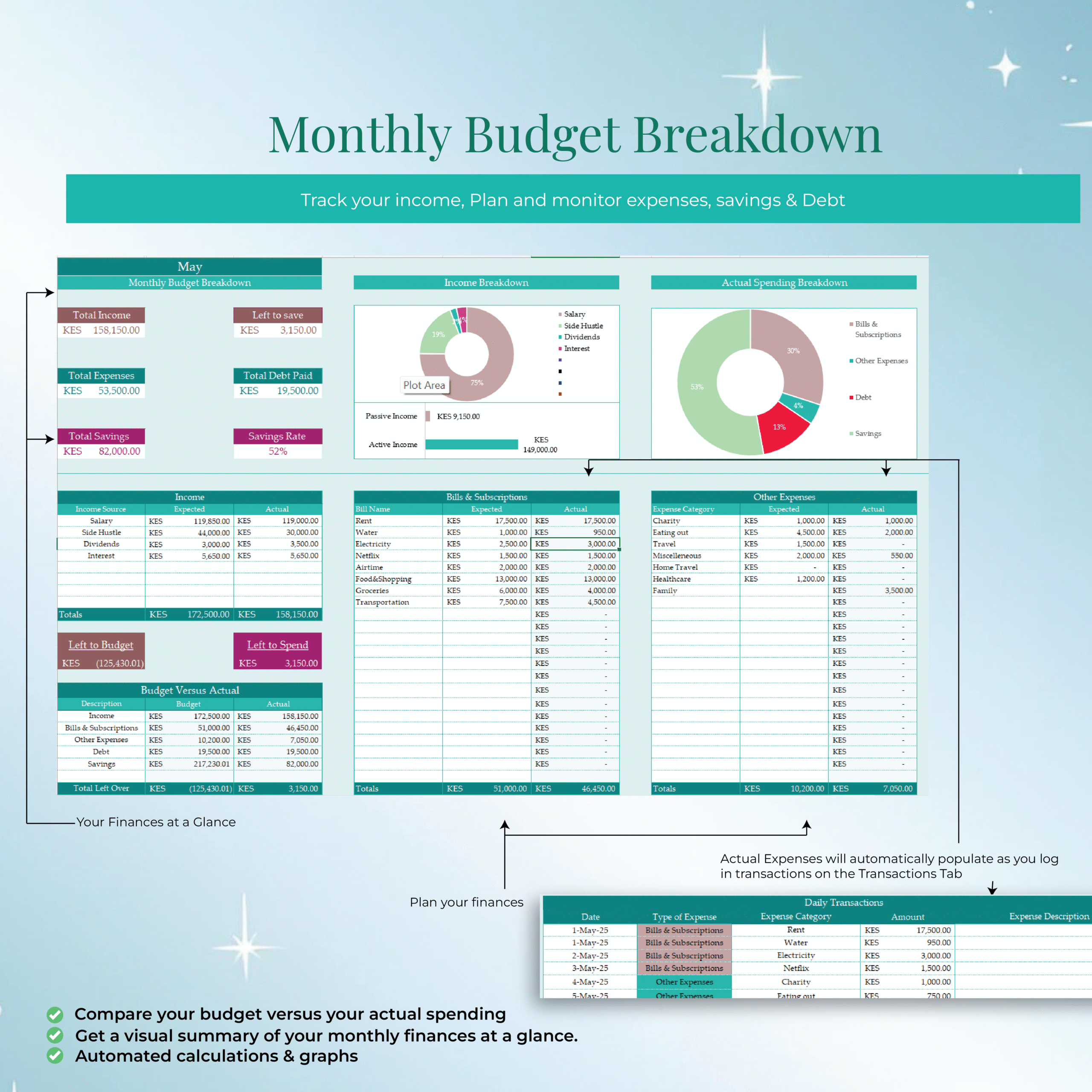 Annual & Monthly Budgeting Template-Blue Colour Theme (EXCEL VERSION) - Image 3