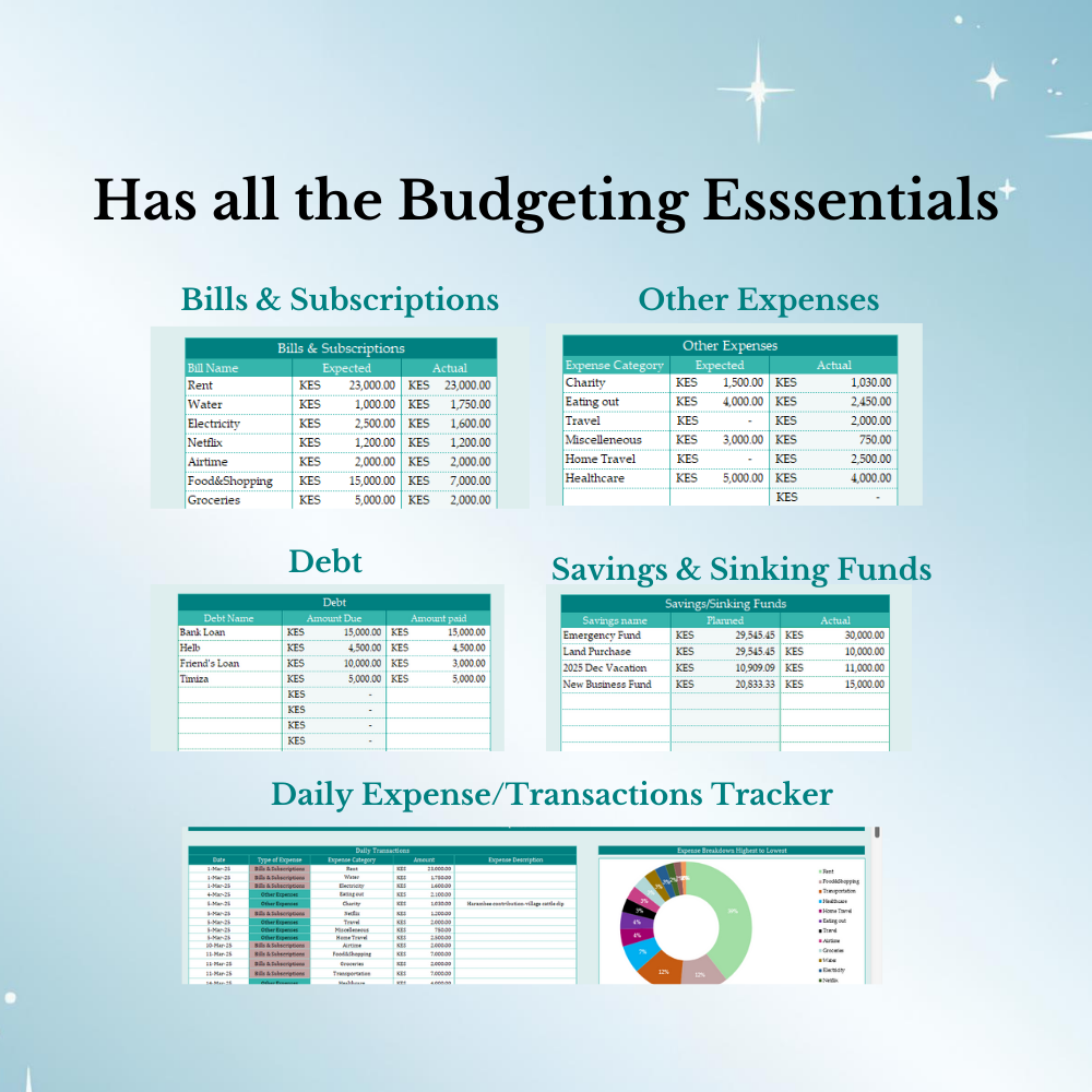 Annual & Monthly Budgeting Template-Blue Colour Theme (EXCEL VERSION) - Image 4