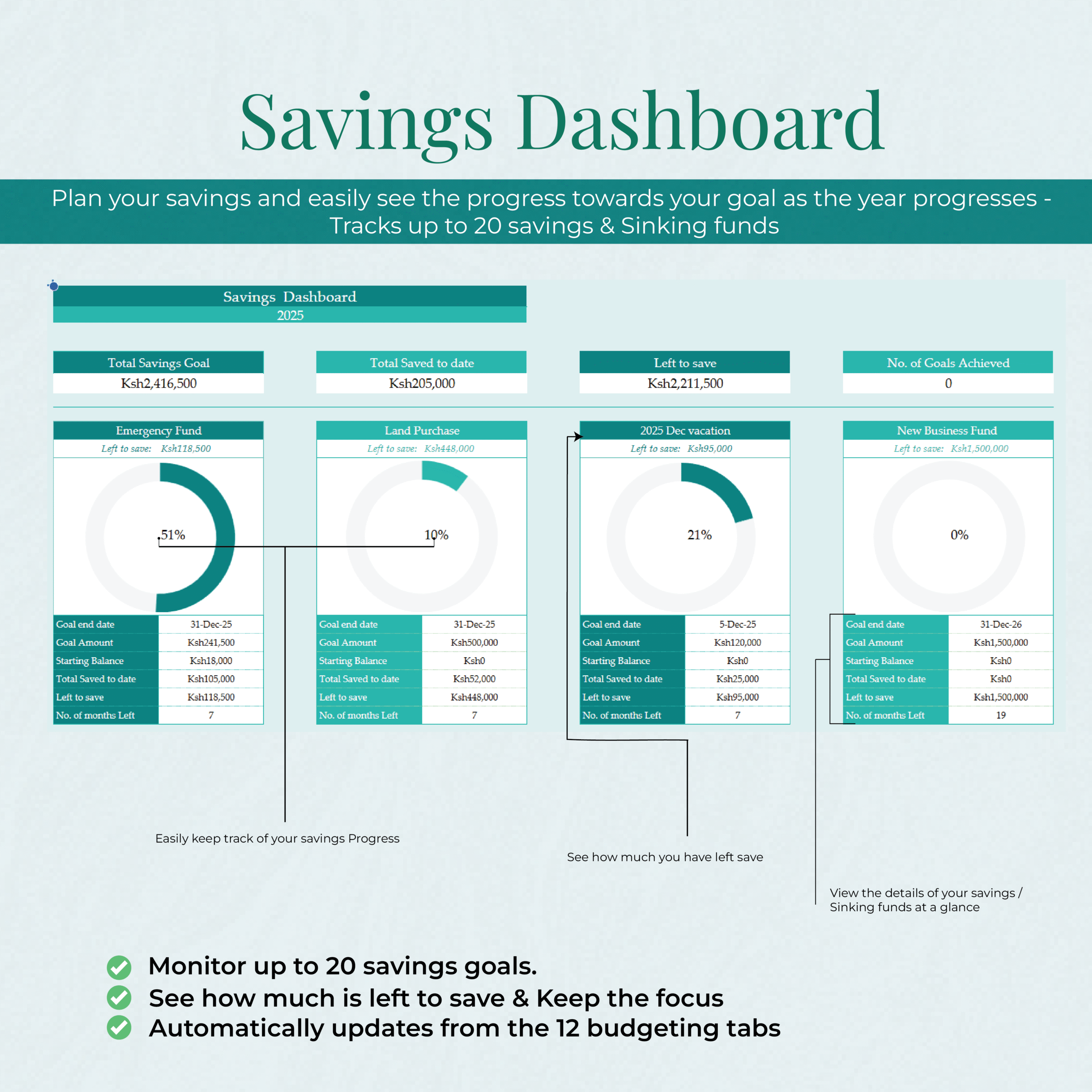 Annual & Monthly Budgeting Template-Blue Colour Theme(GOOGLE SHEETS VERSION) - Image 6