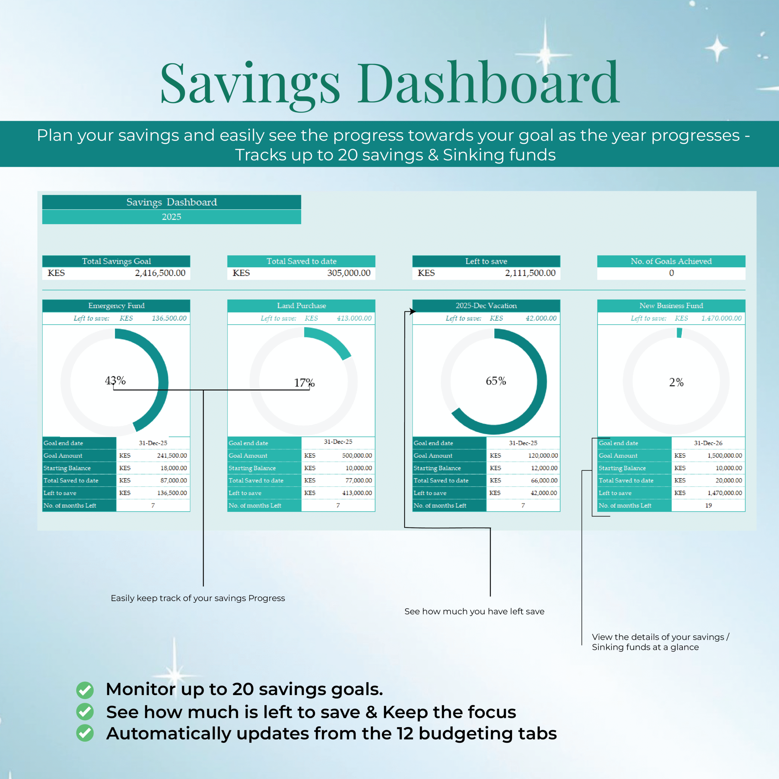 Annual & Monthly Budgeting Template-Blue Colour Theme (EXCEL VERSION) - Image 6