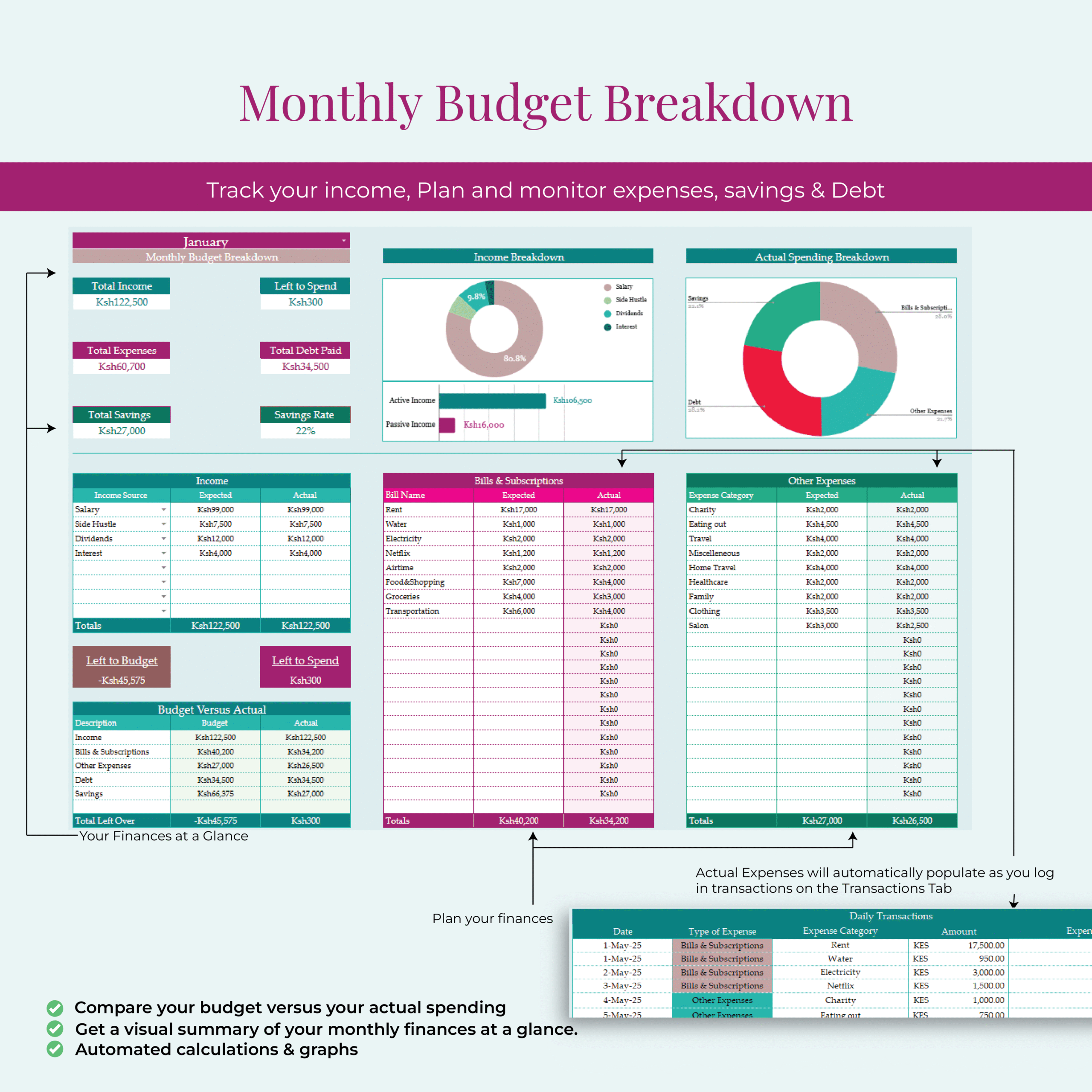 Annual & Monthly Budgeting Template-Mixed Colour Theme (EXCEL VERSION) - Image 3