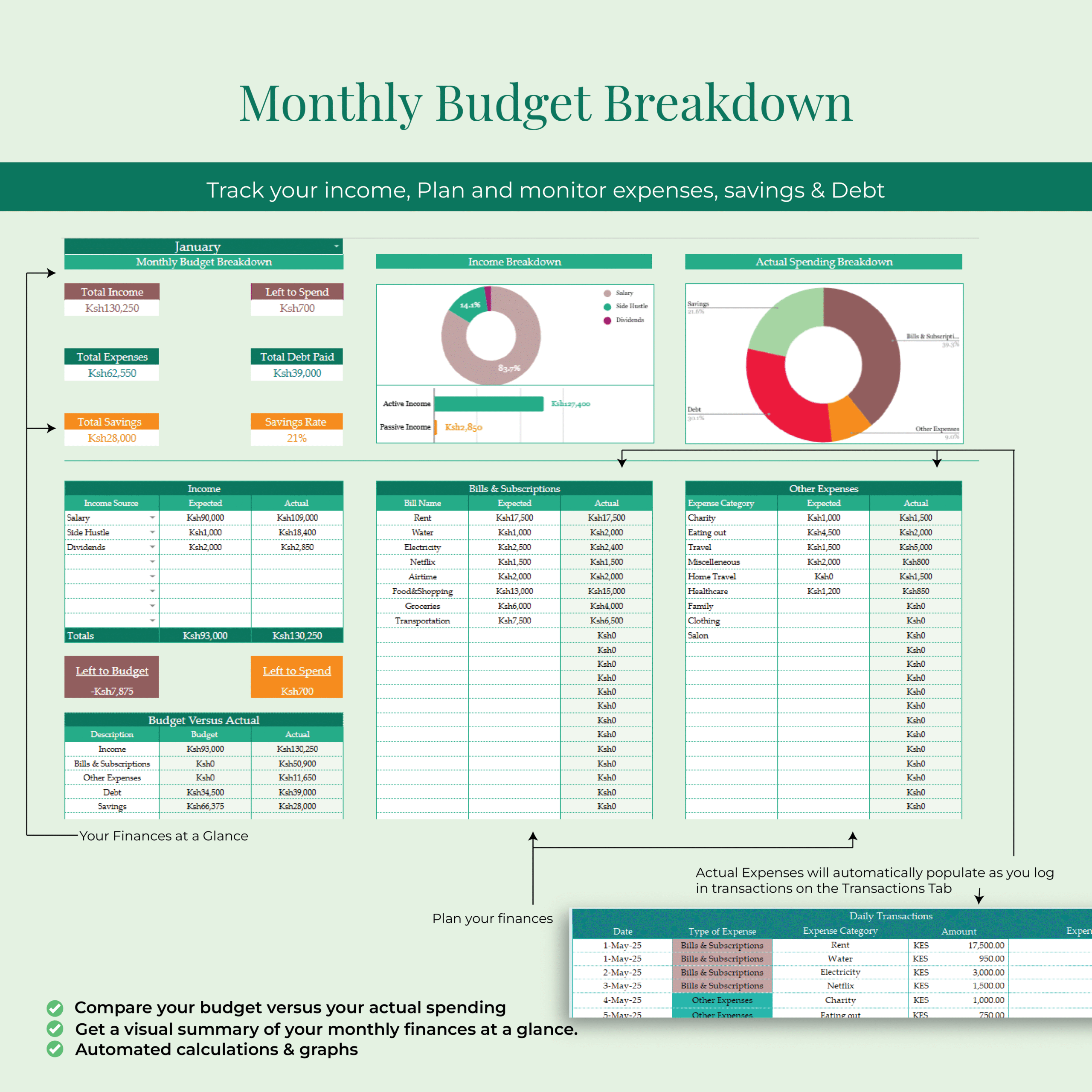 Annual & Monthly Budgeting Template-Green Colour Theme (GOOGLE SHEETS VERSION) - Image 3