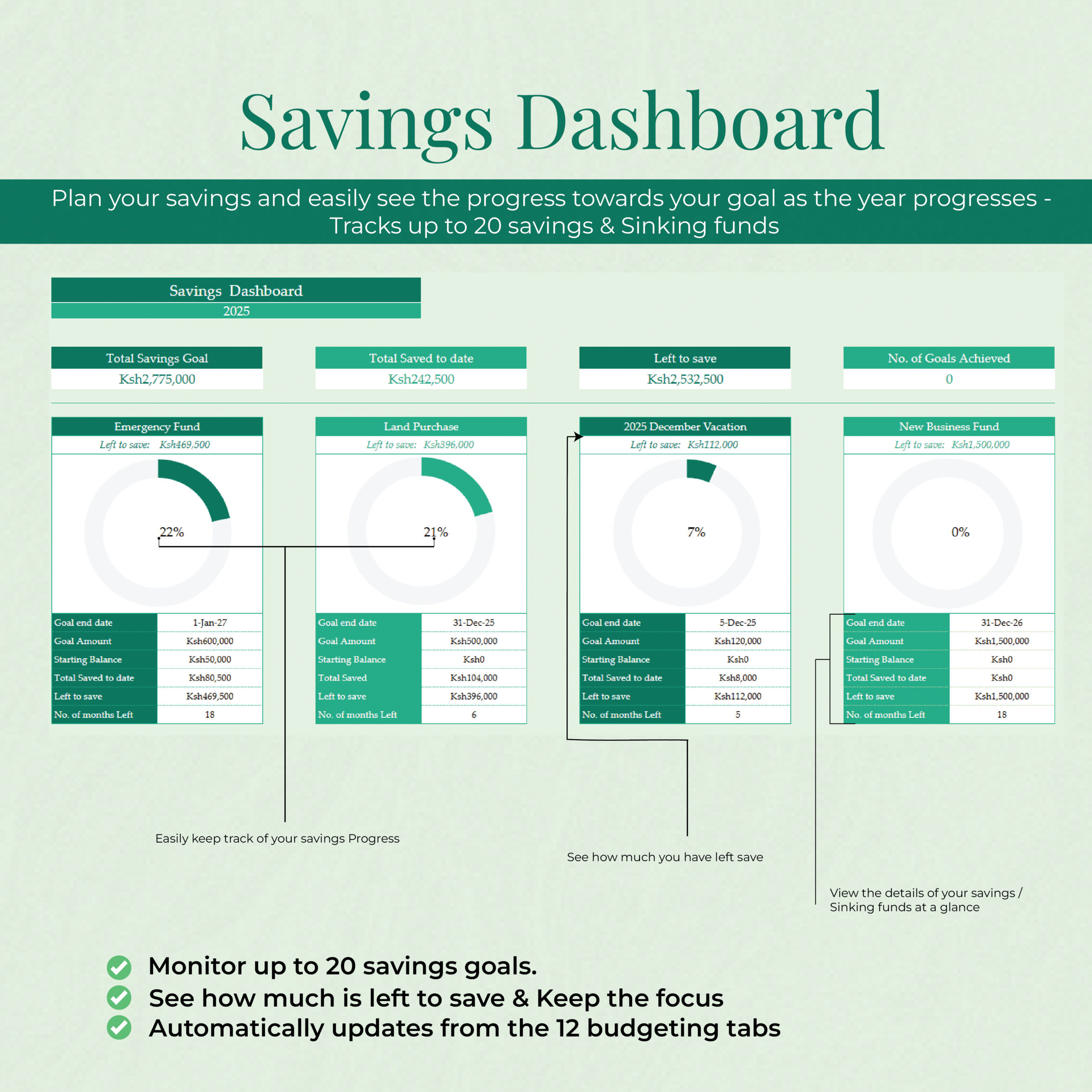 Annual & Monthly Budgeting Template-Green Colour Theme (GOOGLE SHEETS VERSION) - Image 6