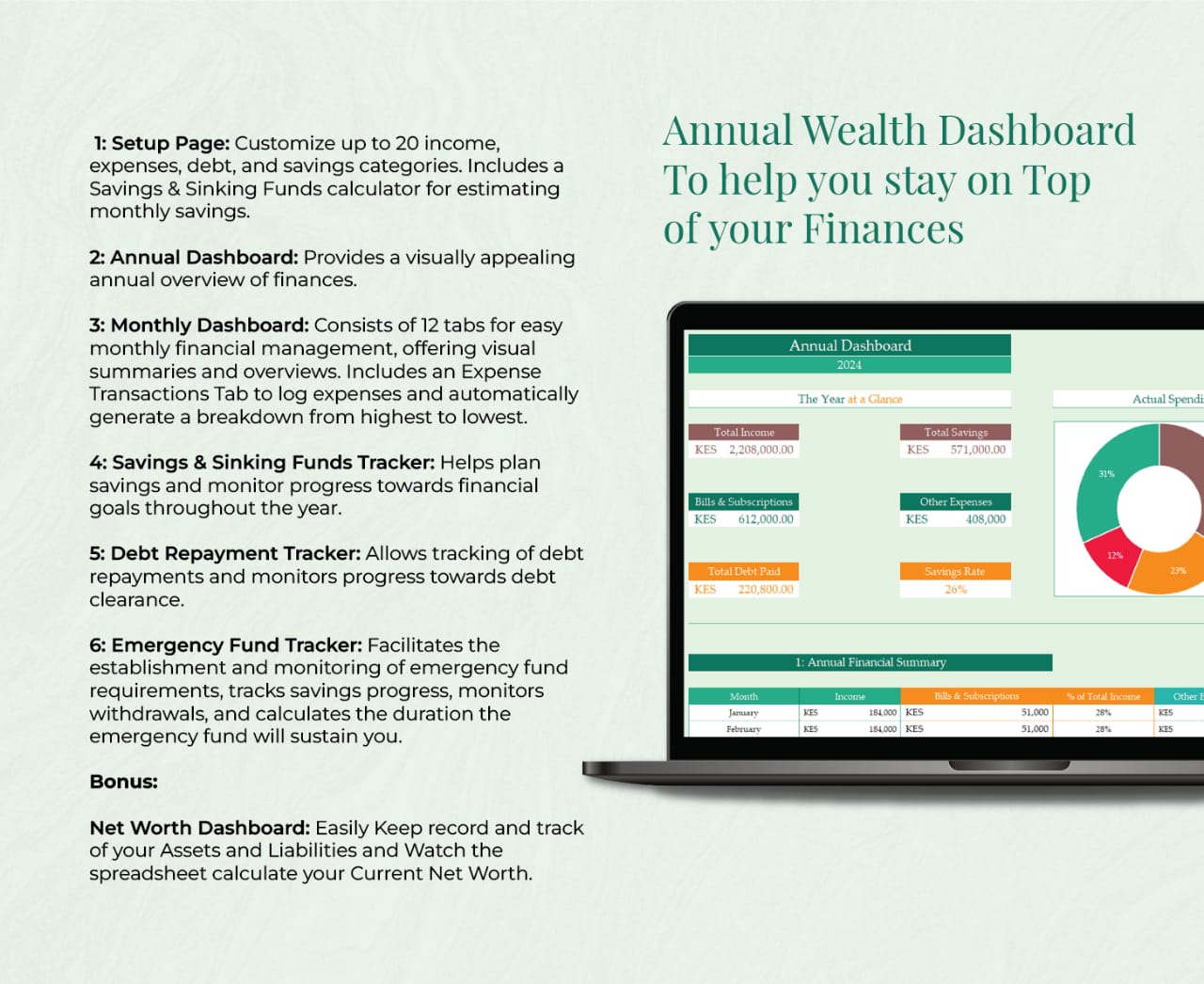 Annual & Monthly Budgeting Template-Green Colour Theme (GOOGLE SHEETS VERSION) - Image 11