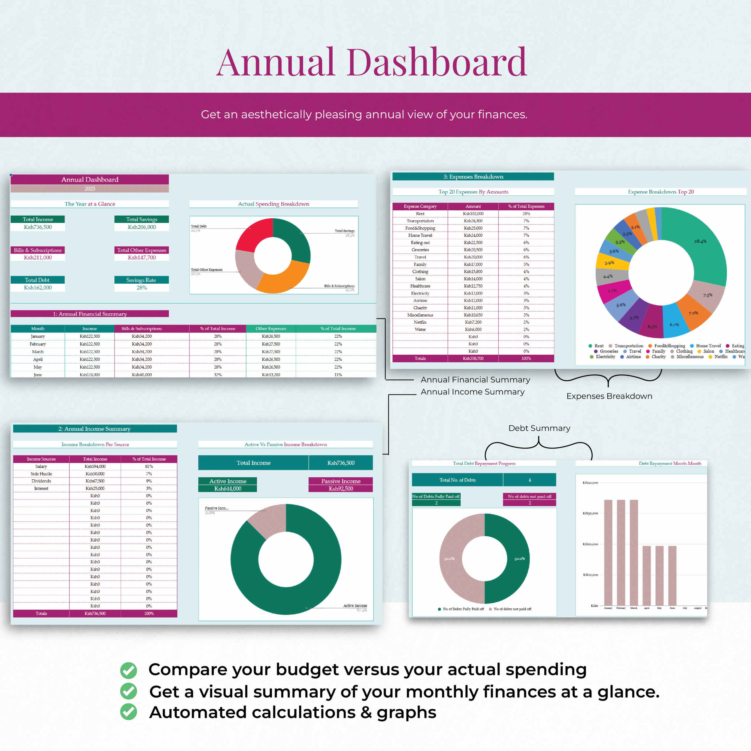 Annual & Monthly Budgeting Template-Mixed Colour Theme(GOOGLE SHEETS VERSION) - Image 9