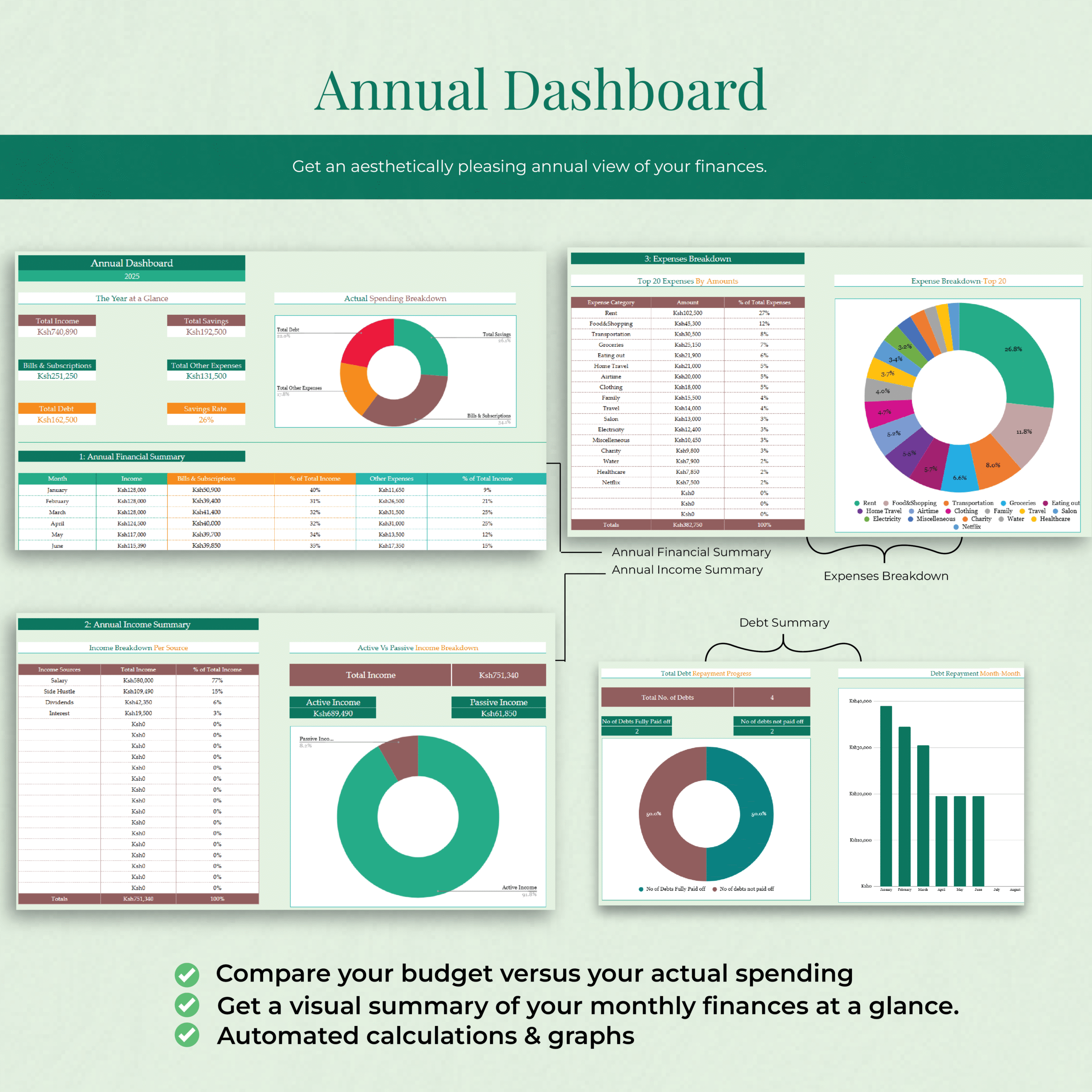 Annual & Monthly Budgeting Template-Green Colour Theme (EXCEL VERSION) - Image 9
