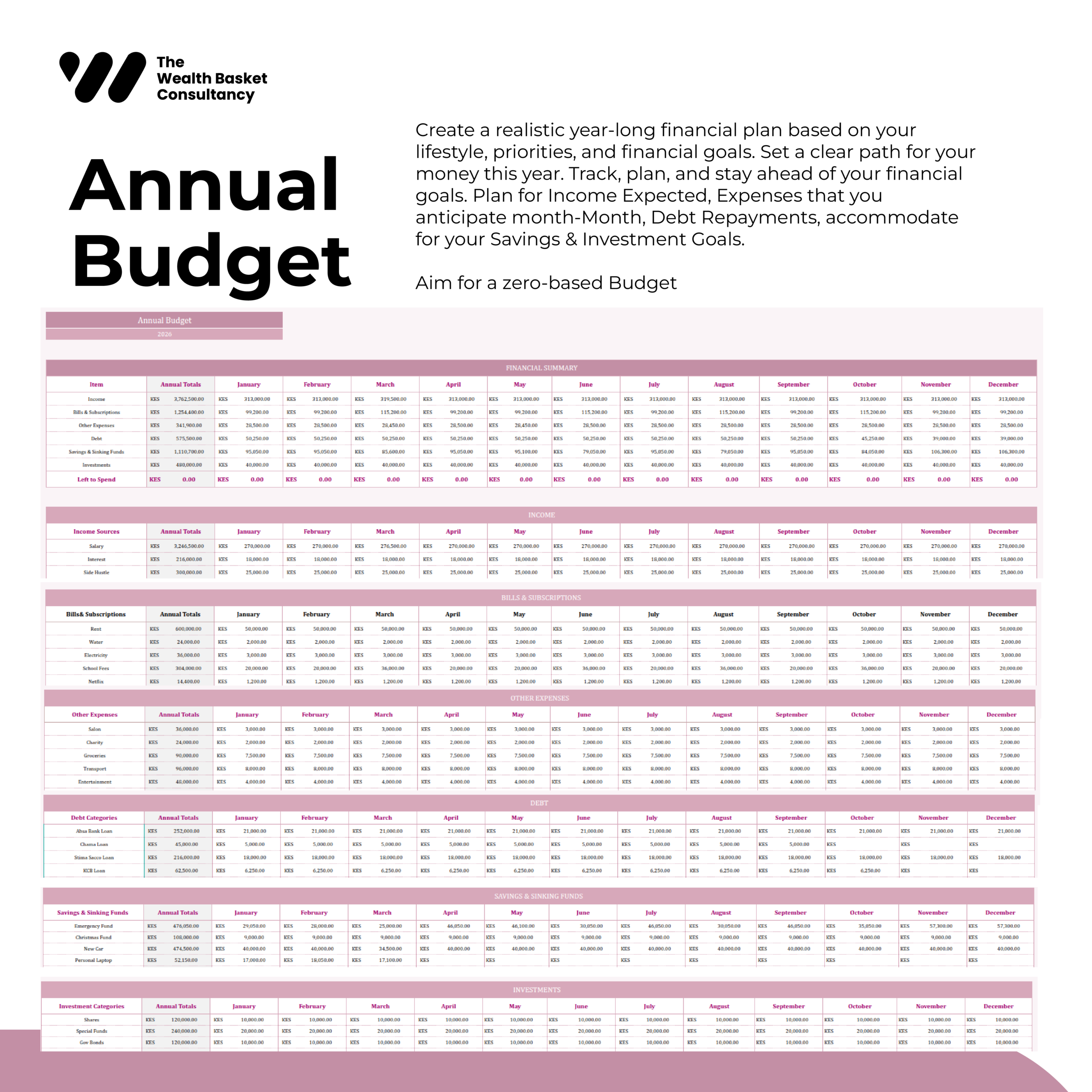 Comprehensive Annual & Monthly Budgeting Template-Pink Colour Theme - Image 4