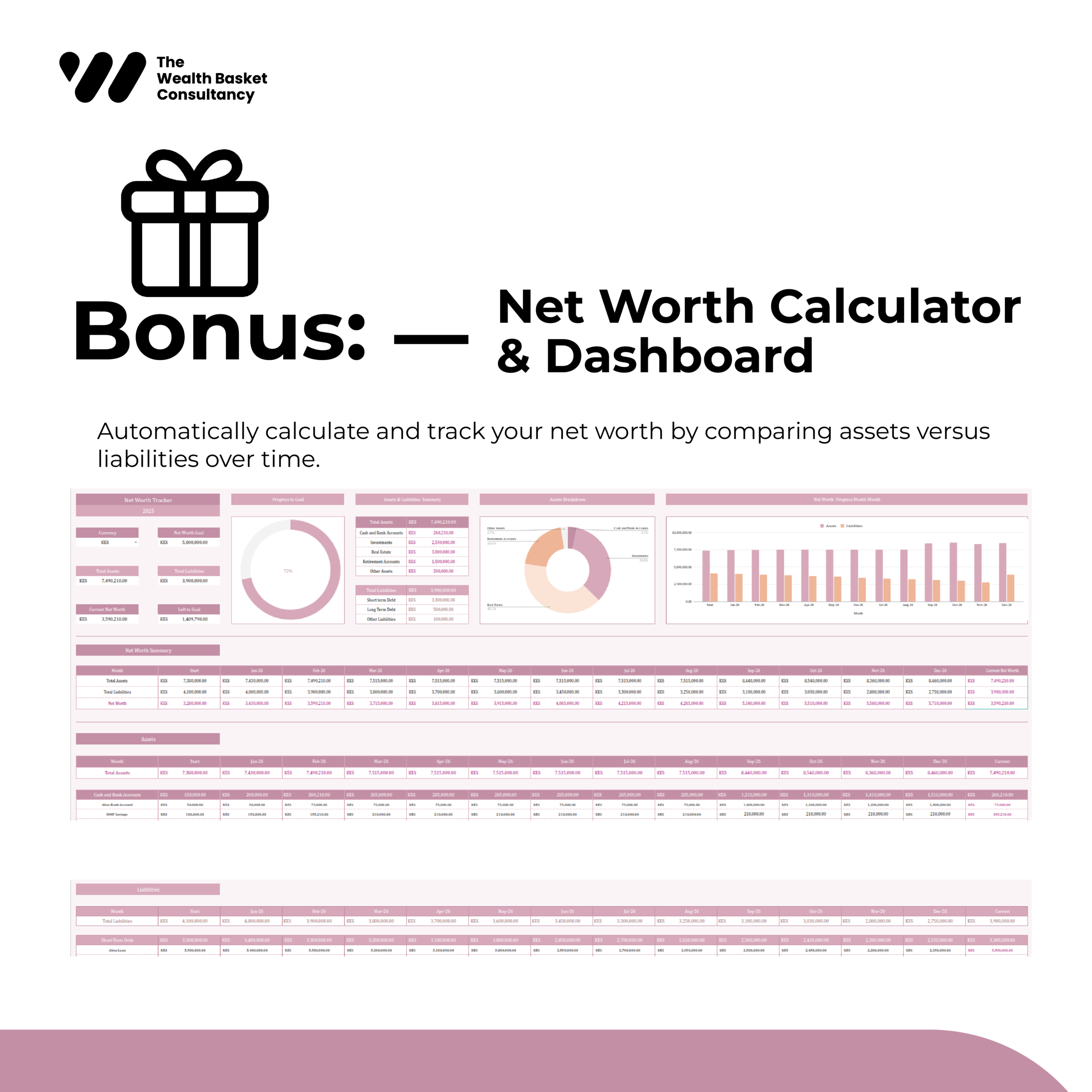 Comprehensive Annual & Monthly Budgeting Template-Pink Colour Theme - Image 18