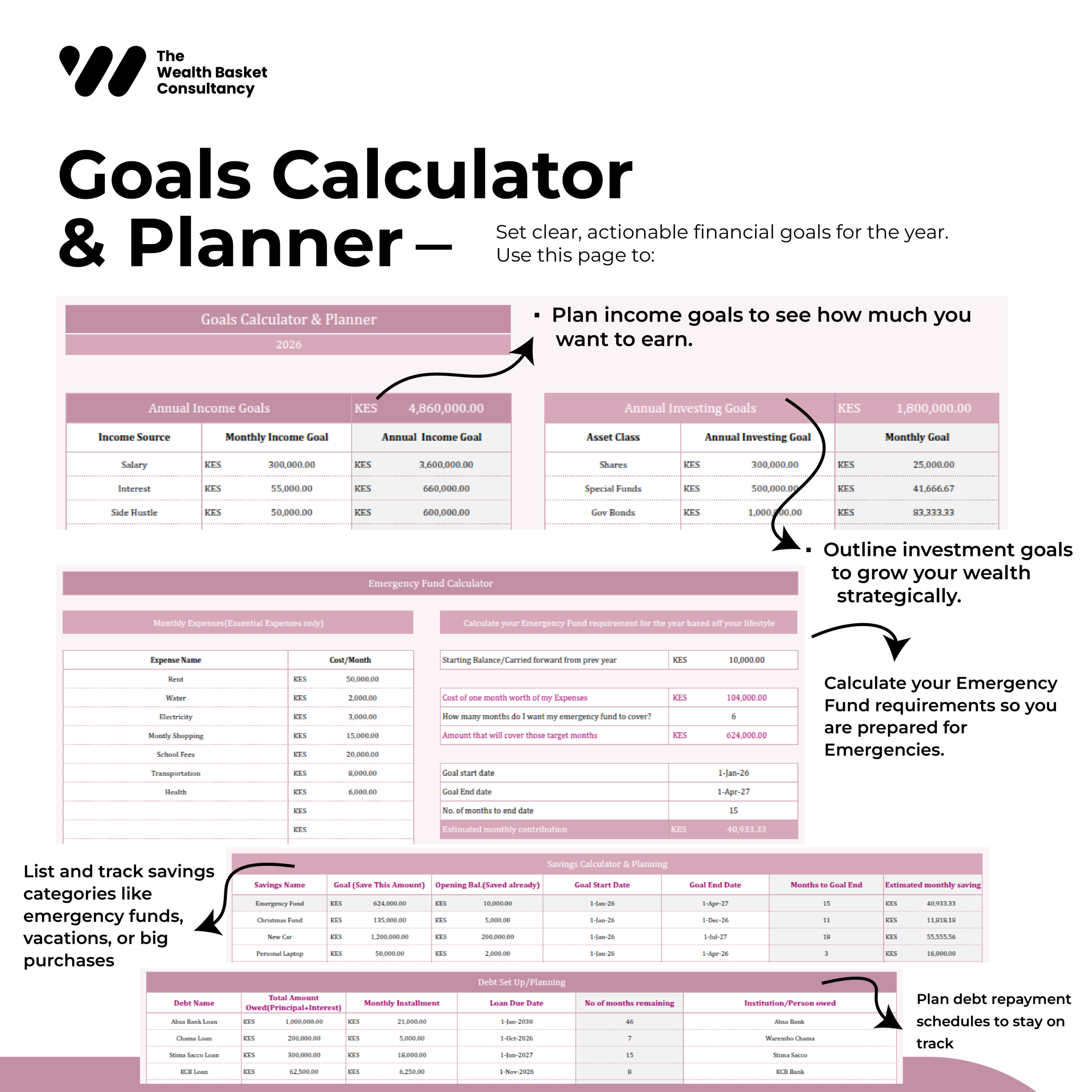 Comprehensive Annual & Monthly Budgeting Template-Pink Colour Theme - Image 3