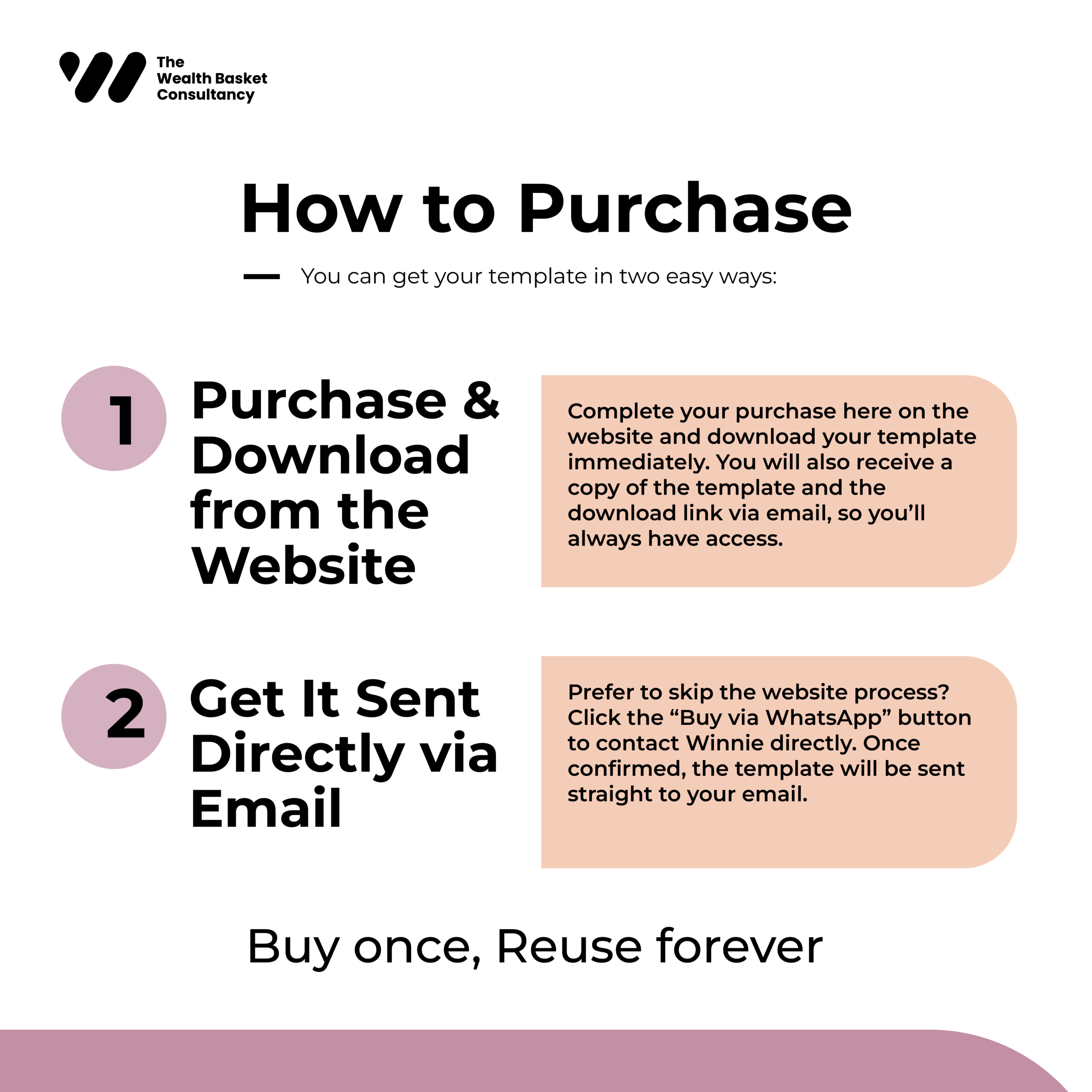 Comprehensive Annual & Monthly Budgeting Template-Pink Colour Theme - Image 17