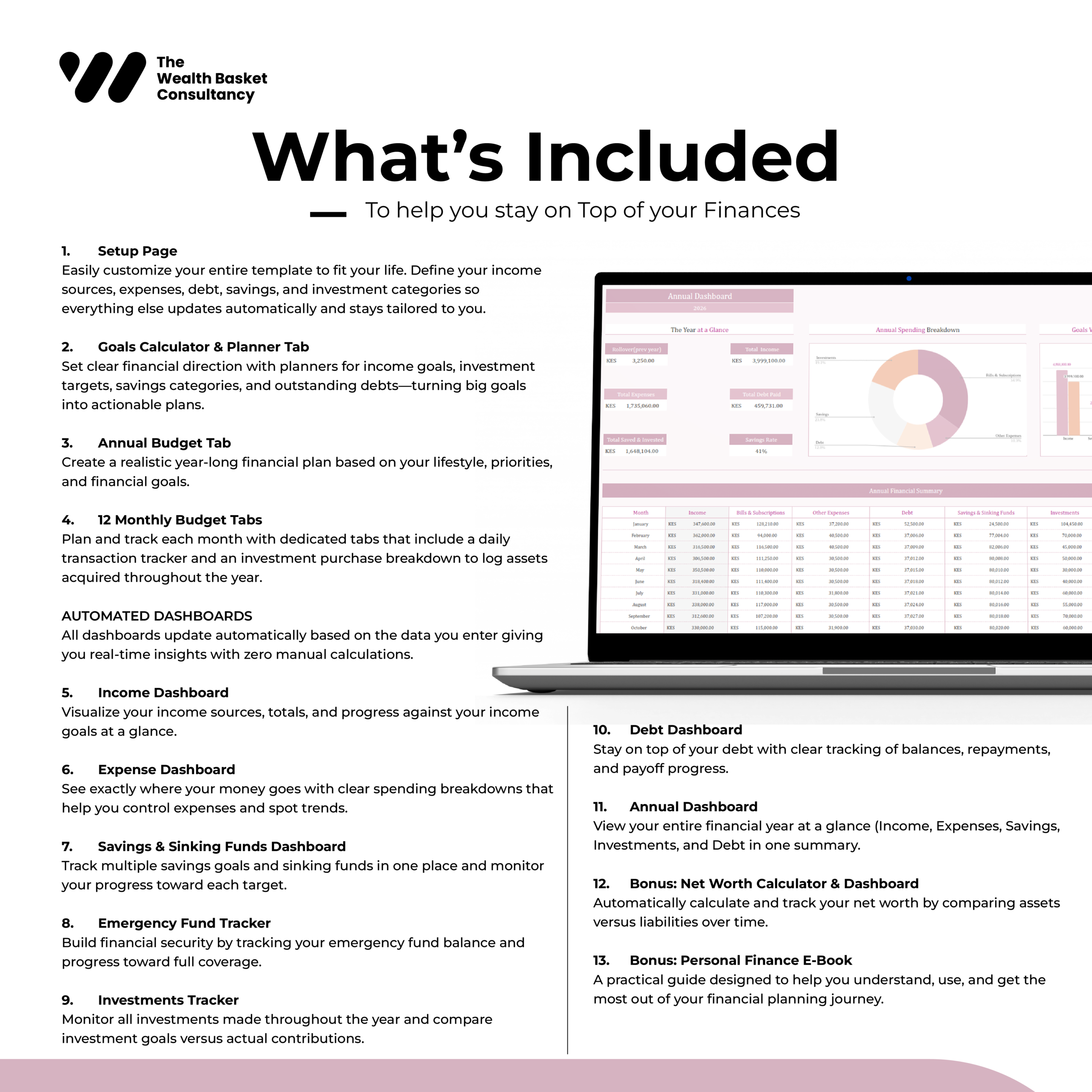 Comprehensive Annual & Monthly Budgeting Template-Pink Colour Theme - Image 16