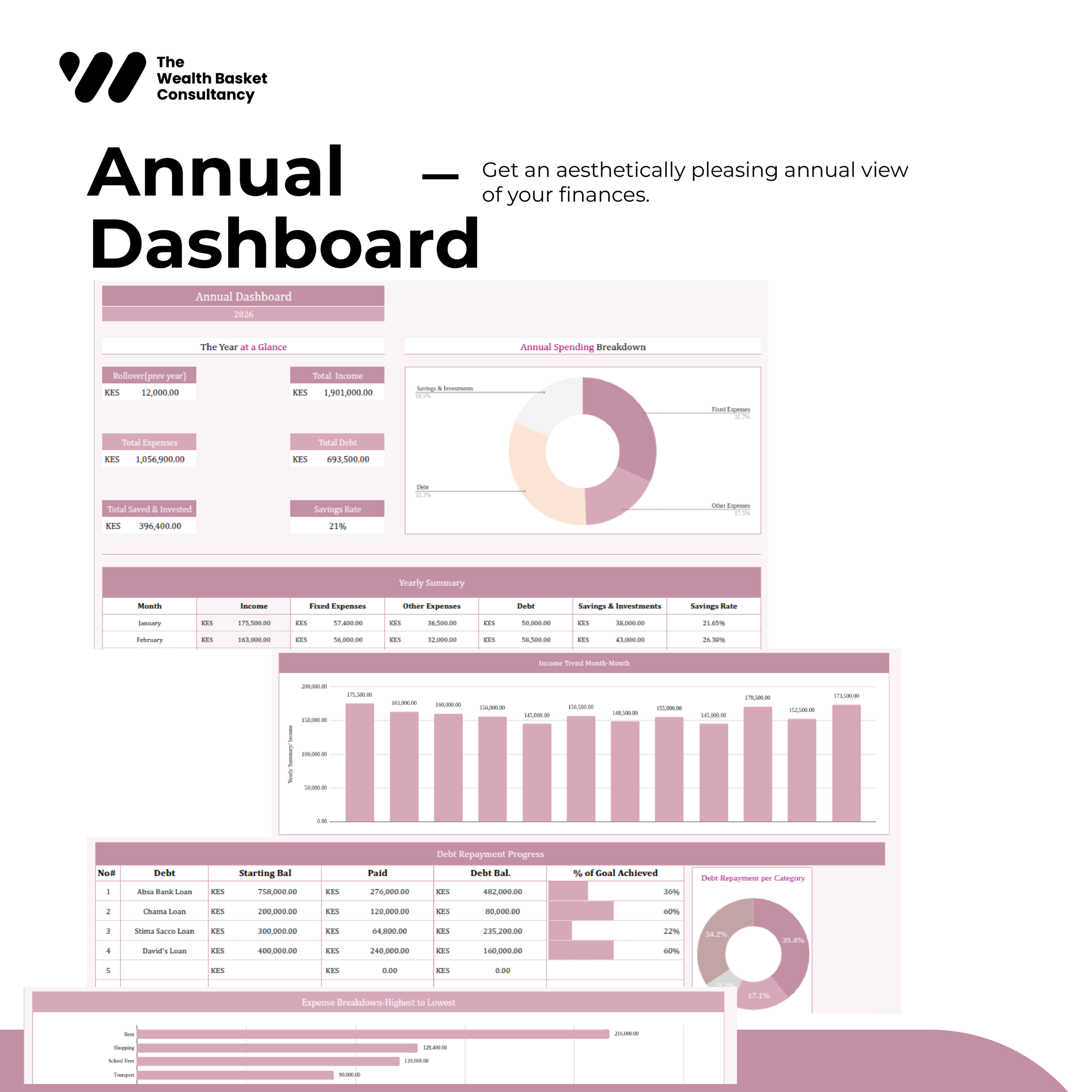 Simple Budget Template, Annual & Monthly - Pink Color Theme - Image 6