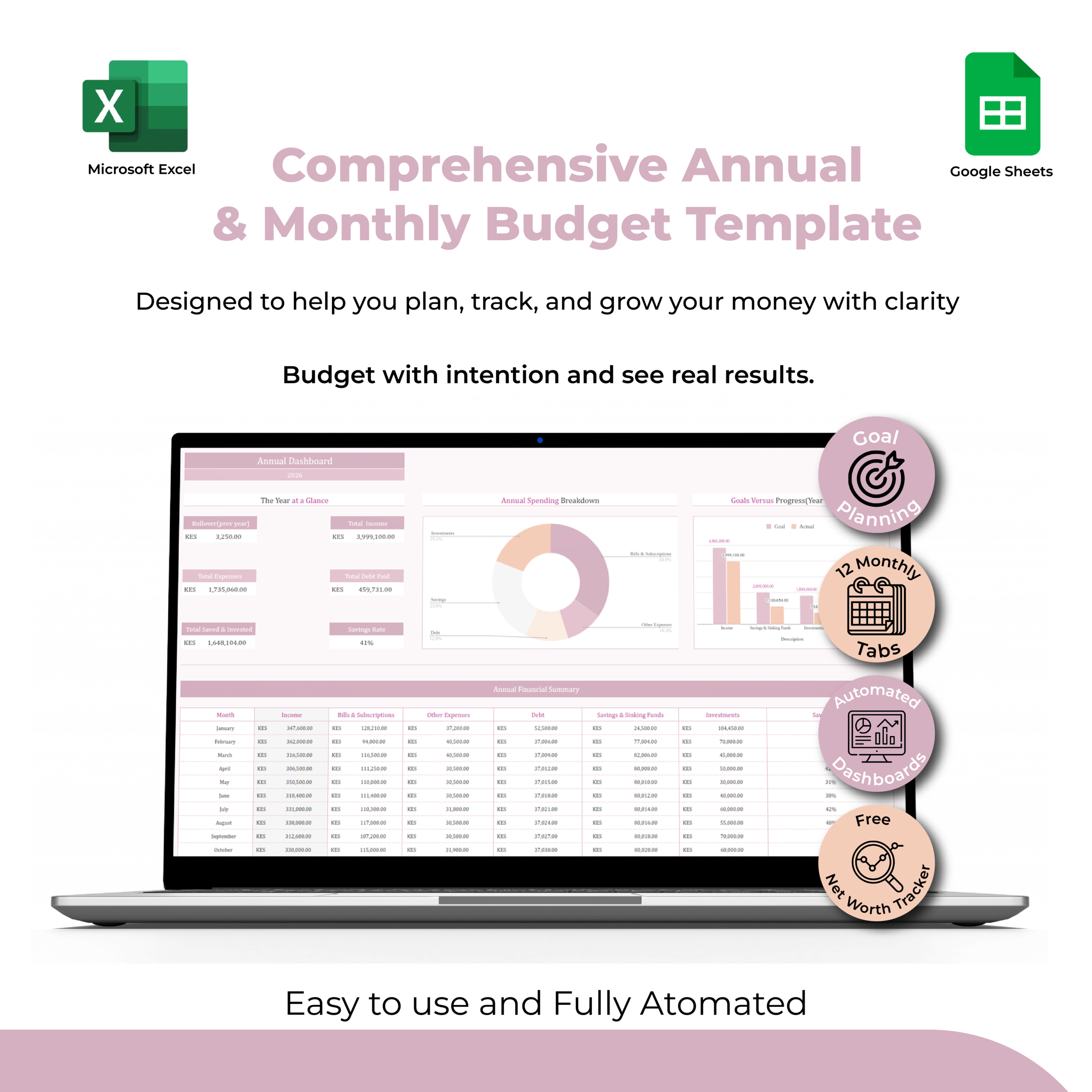 Comprehensive Annual & Monthly Budgeting Template-Pink Colour Theme