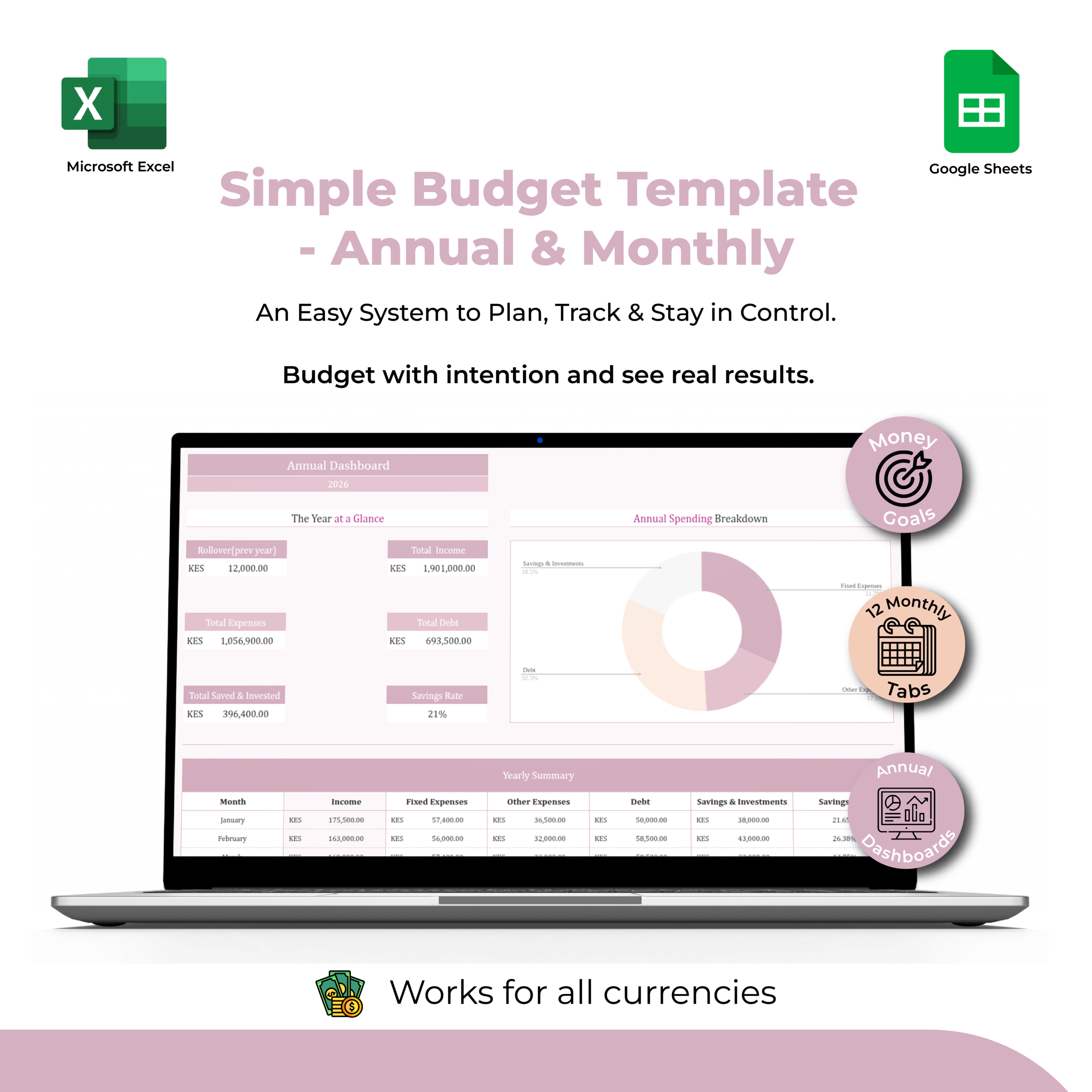Comprehensive Annual & Monthly Budgeting Template-Pink Colour Theme
