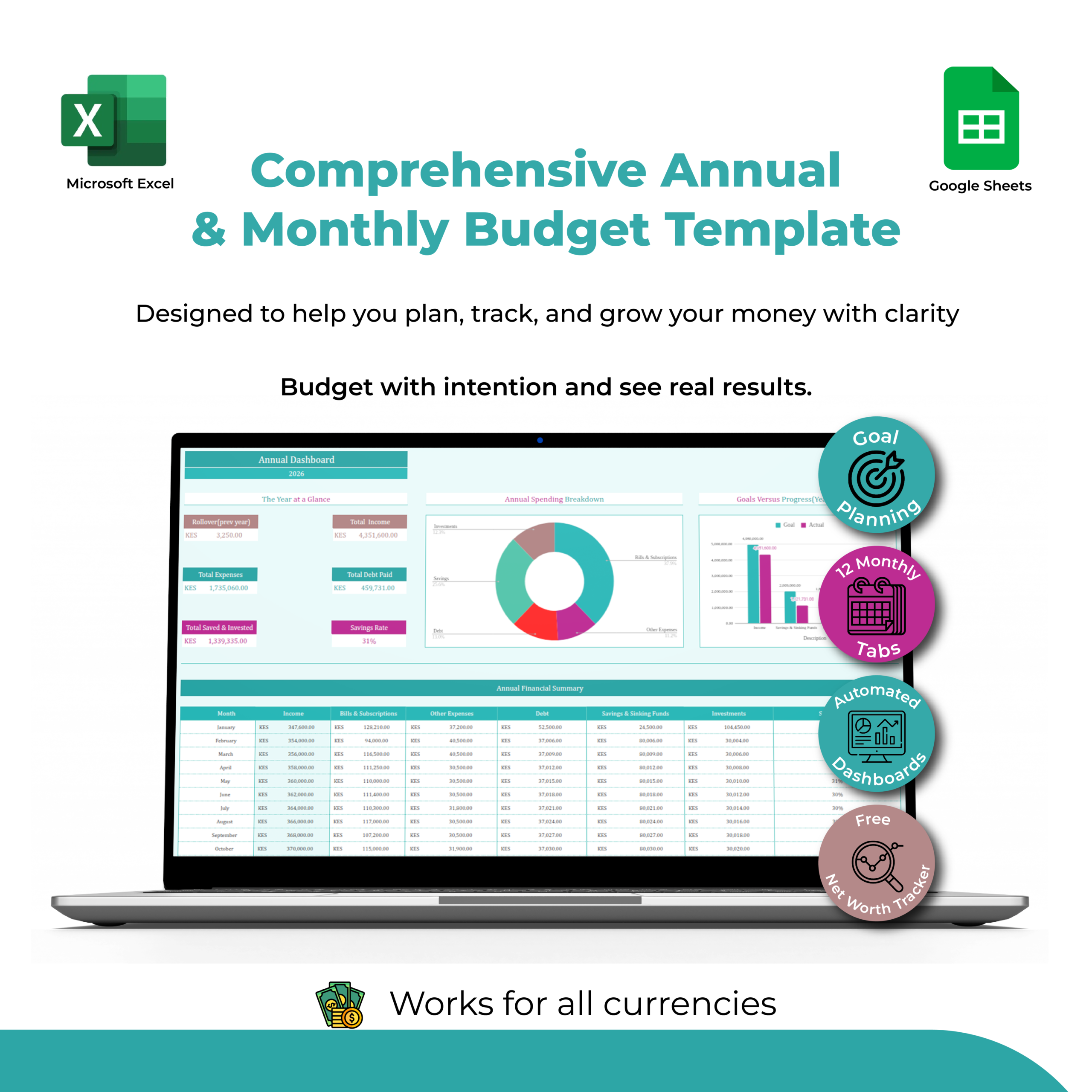 Comprehensive Annual & Monthly Budgeting Template - Blue Colour Theme
