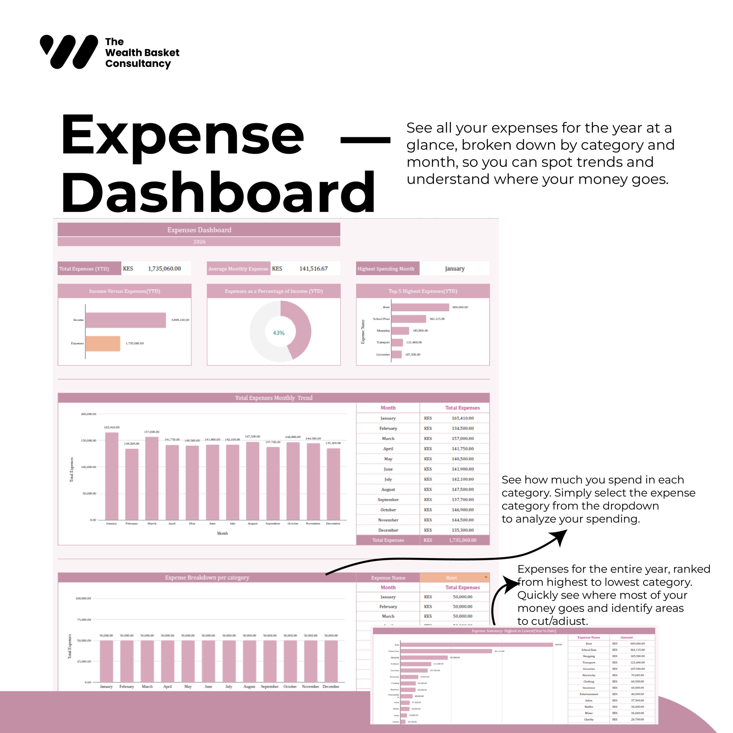 Comprehensive Annual & Monthly Budgeting Template-Pink Colour Theme - Image 8