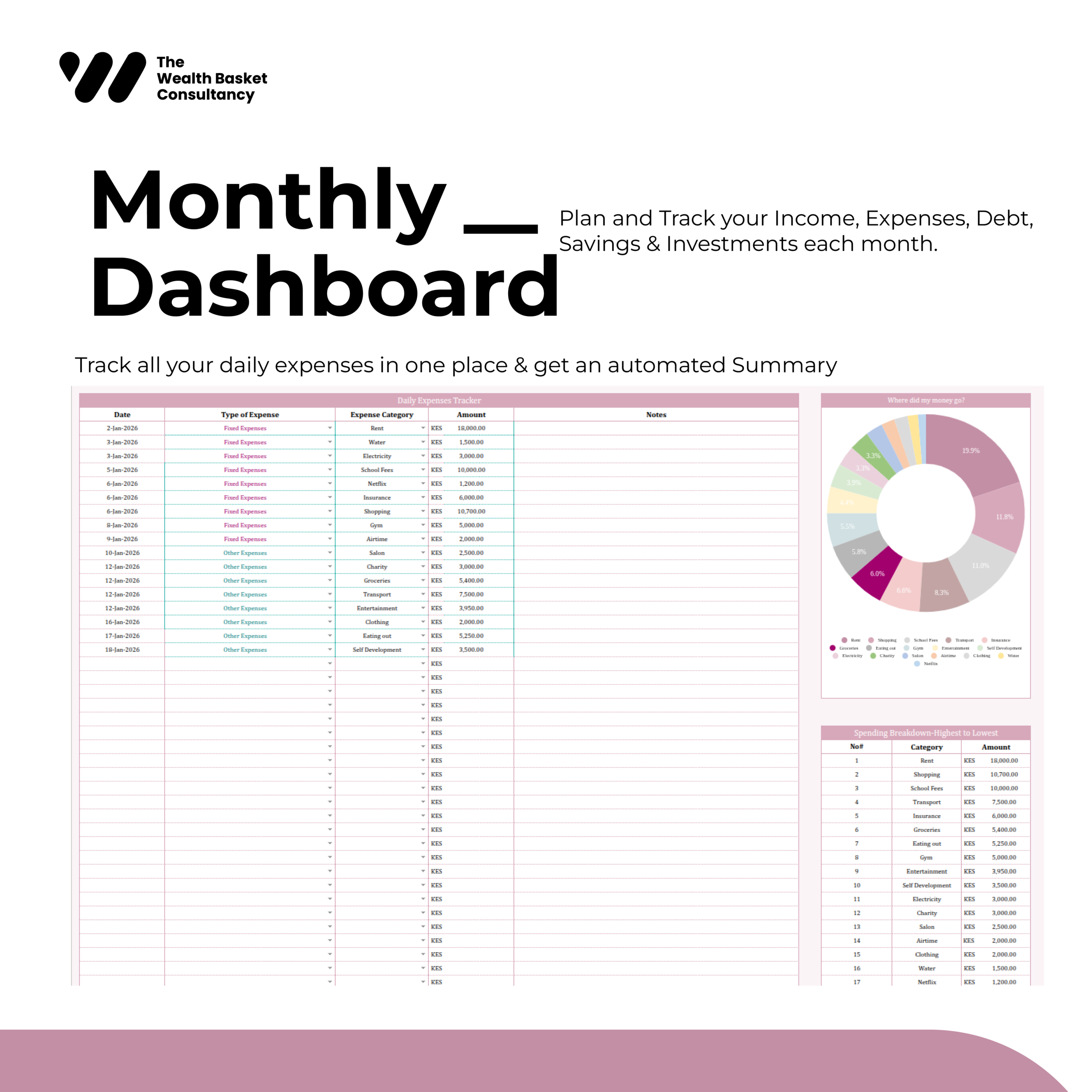 Simple Budget Template, Annual & Monthly - Pink Color Theme - Image 5